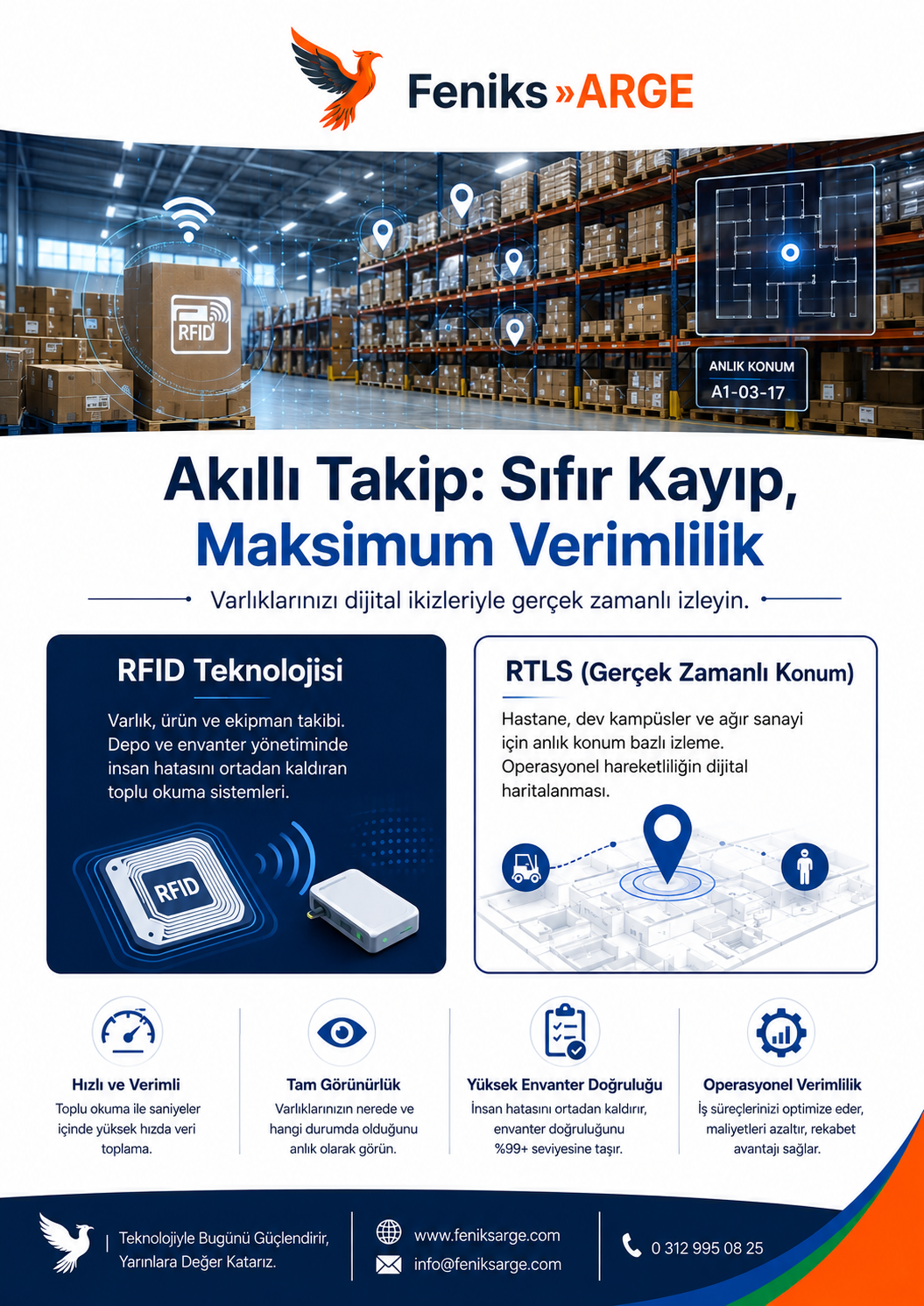 Akıllı takip
