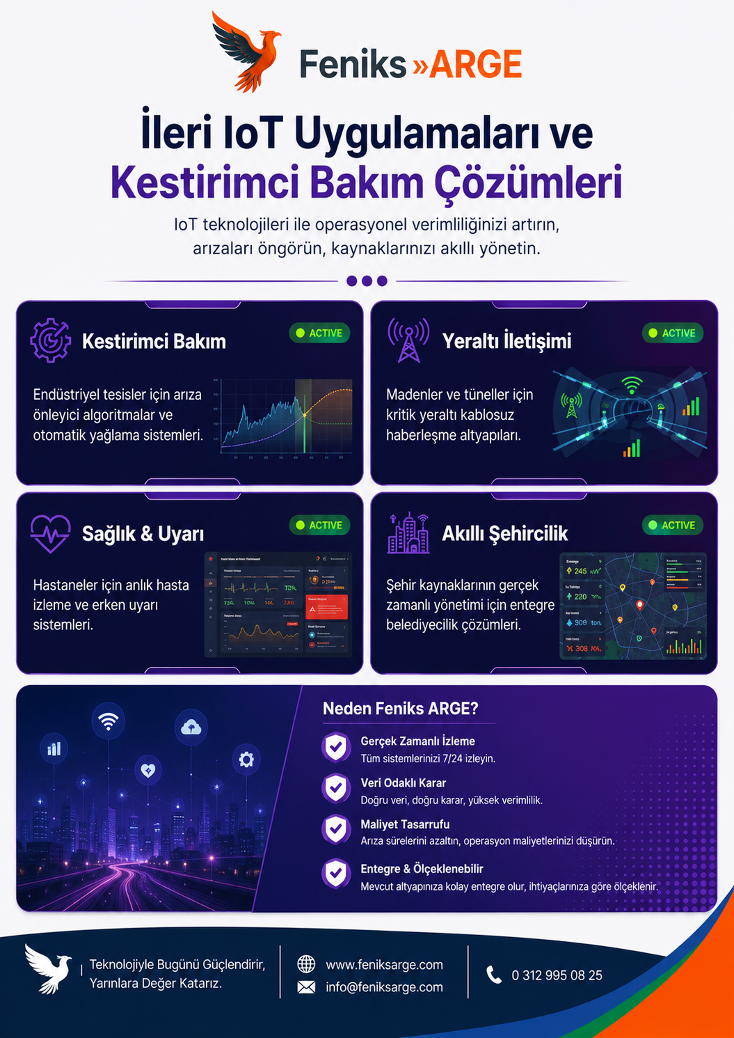 İleri IoT