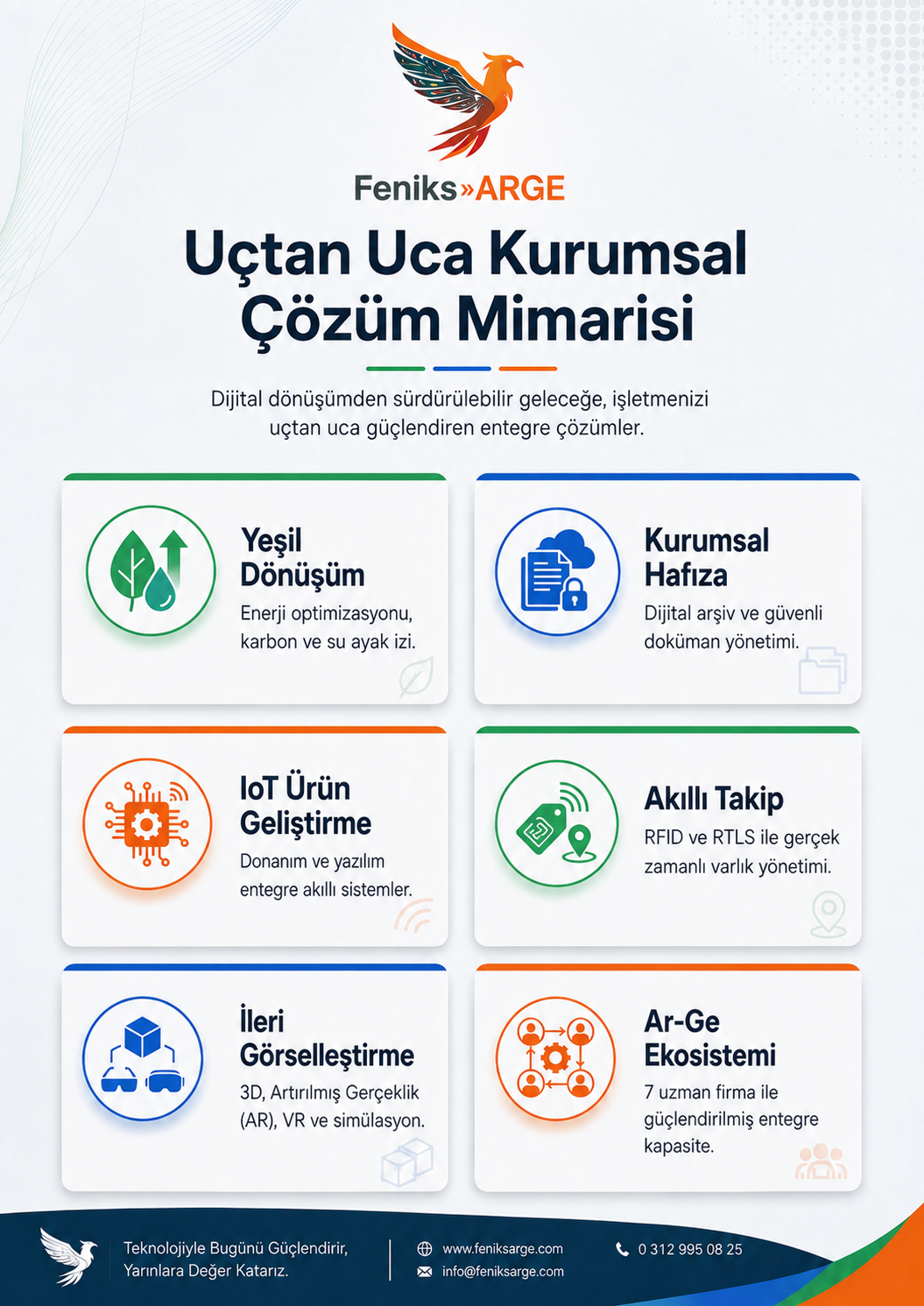 Kurumsal çözüm